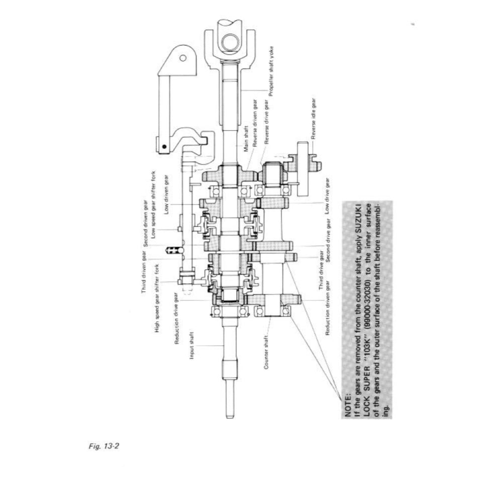 SUZUKI LJ80 JIMNY (1977-1981) SERVICE WORKSHOP MANUAL + PARTS CATALOGUE - Image 7