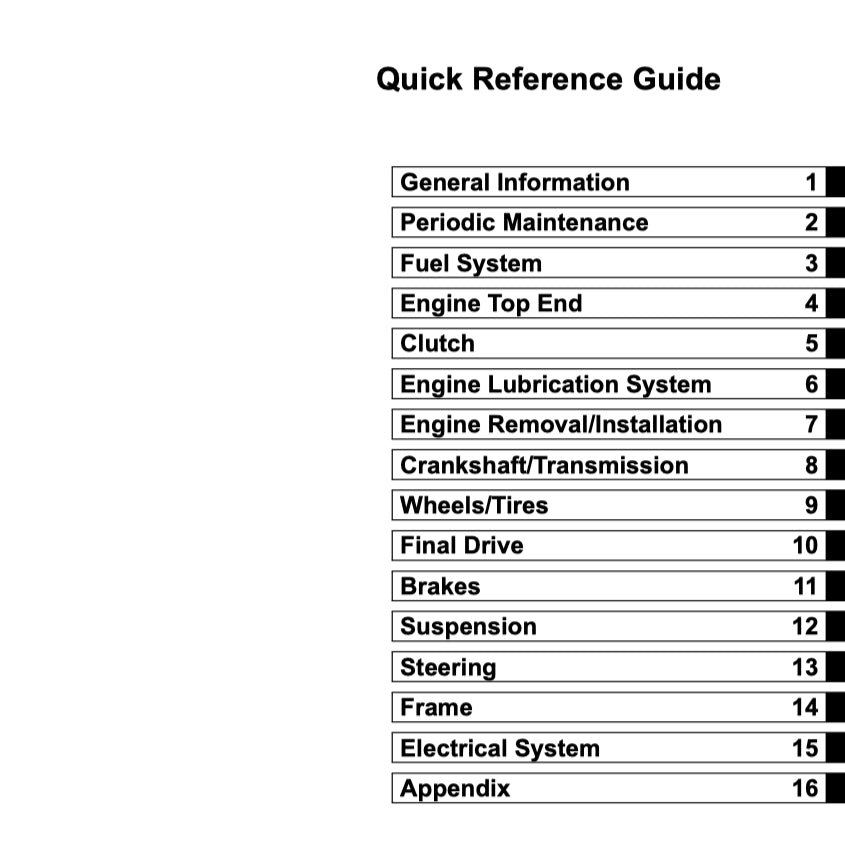 KAWASAKI ELIMINATOR 125 / MODENAS JAGUH 175 (1997-2007) SERVICE WORKSHOP MANUAL + PARTS CATALOGUE + OWNER'S MANUAL - Image 3