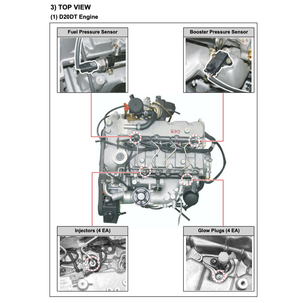 SSANGYONG KYRON D100/105/120/130/145/146 (2005-2014) SERVICE WORKSHOP MANUAL - Image 4
