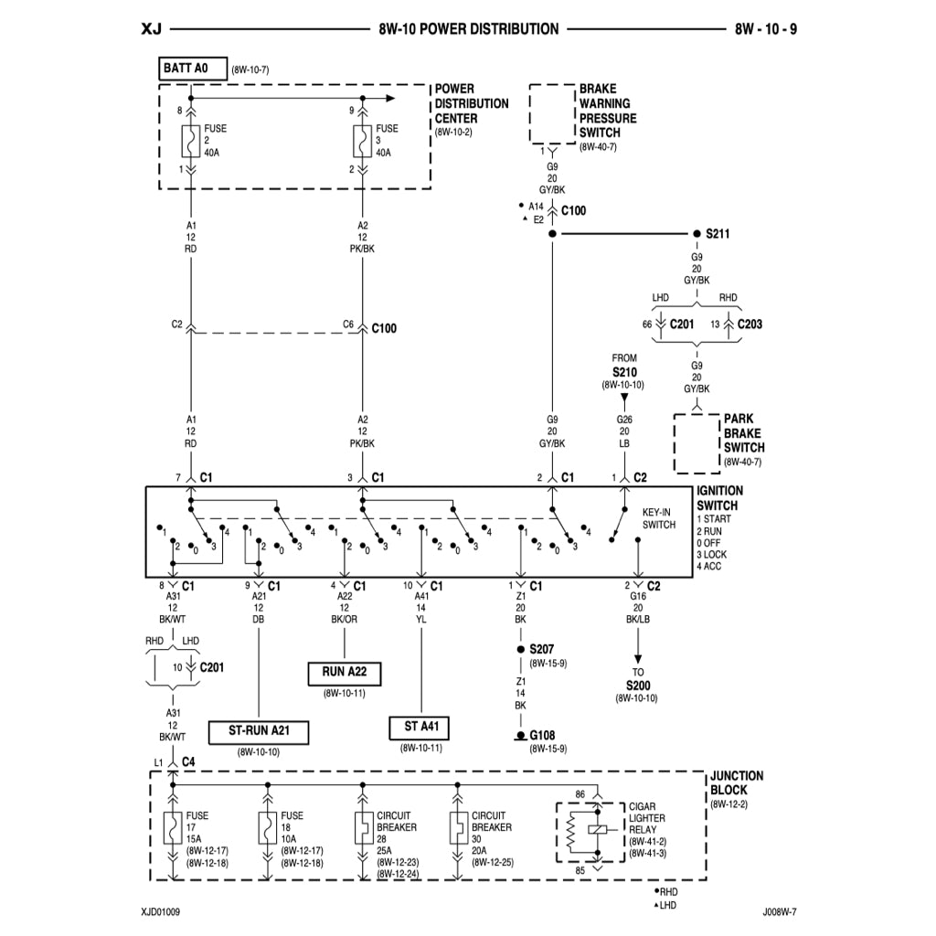 JEEP CHEROKEE XJ (1995-2001) SERVICE WORKSHOP MANUAL - Image 9