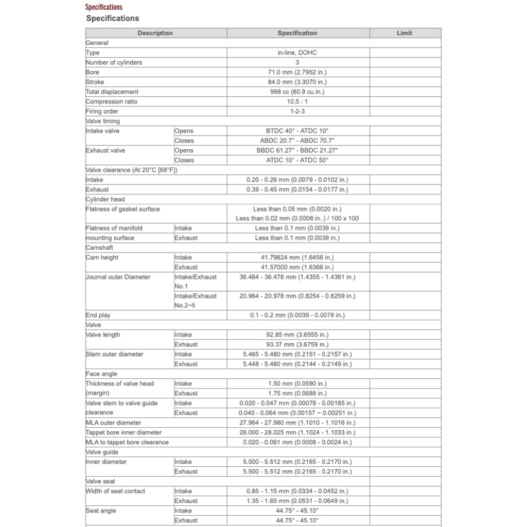 KIA PICANTO JA (2017+) ONLINE SERVICE WORKSHOP MANUAL - Image 6