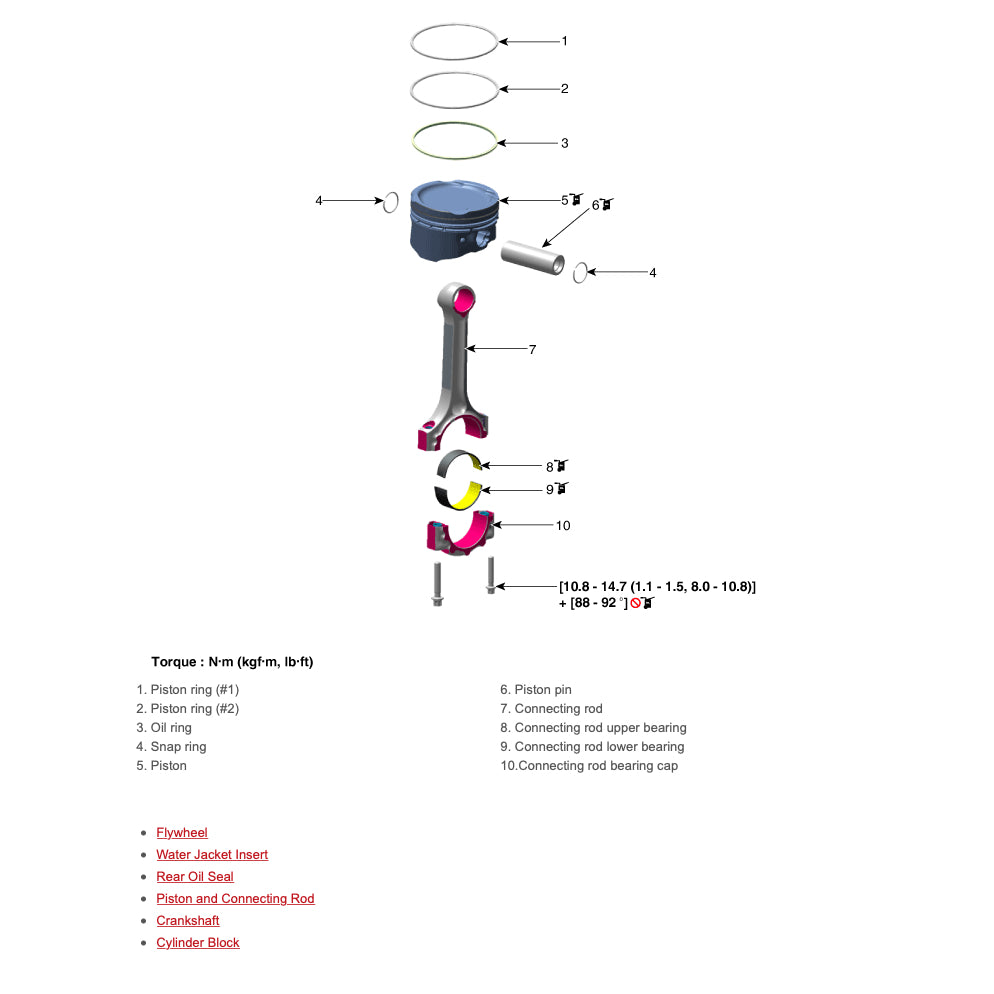 KIA PICANTO JA (2017+) ONLINE SERVICE WORKSHOP MANUAL - Image 7