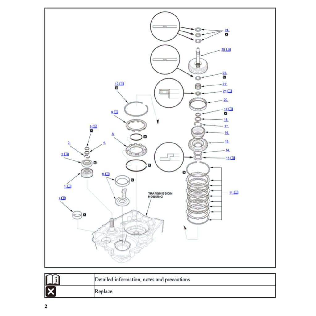 CRV HONDA CR-V RW/RT/RY (2017-2023) SERVICE WORKSHOP MANUAL - Image 7