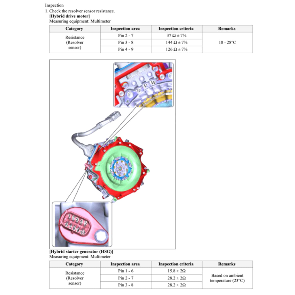 HYUNDAI ELANTRA CN7 HEV (2020+) SERVICE WORKSHOP MANUAL - Image 5