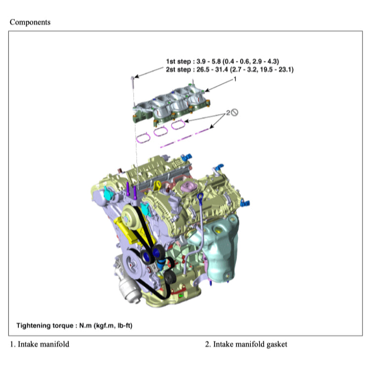 HYUNDAI PALISADE LX2 (2020+) SERVICE WORKSHOP MANUAL - Image 7
