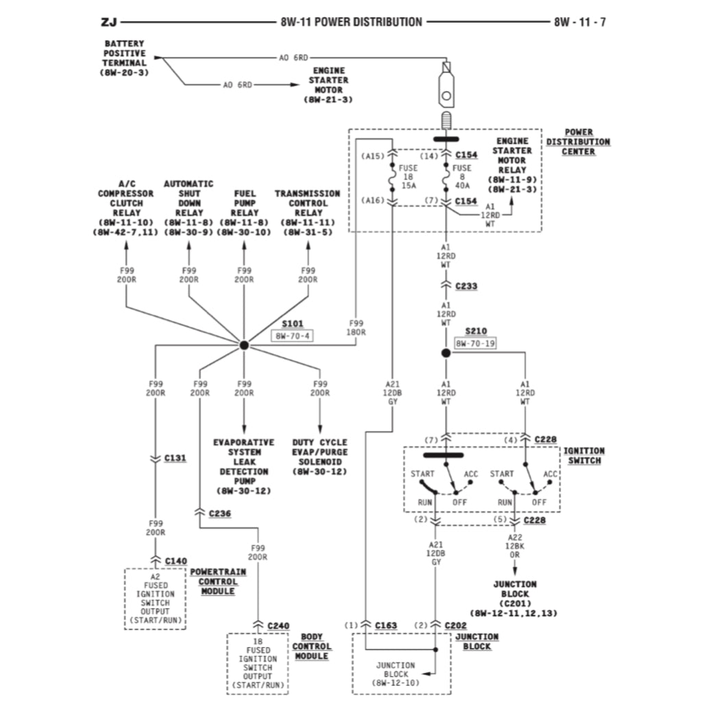 JEEP GRAND CHEROKEE ZJ (1993-1998) SERVICE WORKSHOP MANUAL+ PARTS CATALOGUE - Image 7