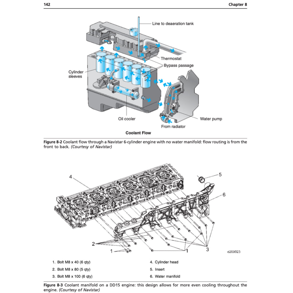 DIESEL ENGINES, SEAN BENNETT, 2010 - Image 5
