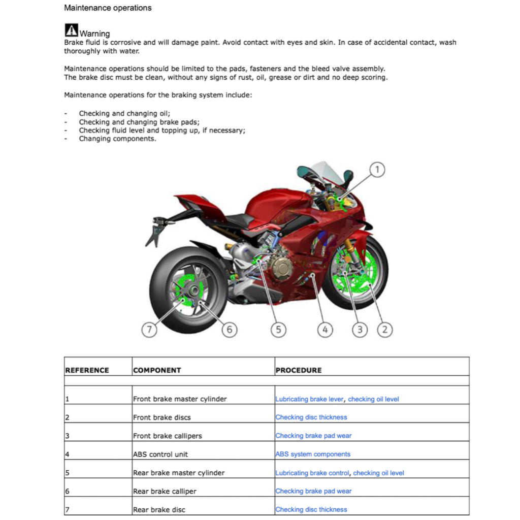 DUCATI PANIGALE V4R (2023+) SERVICE WORKSHOP MANUAL + PARTS CATALOGUE + OWNER'S MANUAL - Image 6
