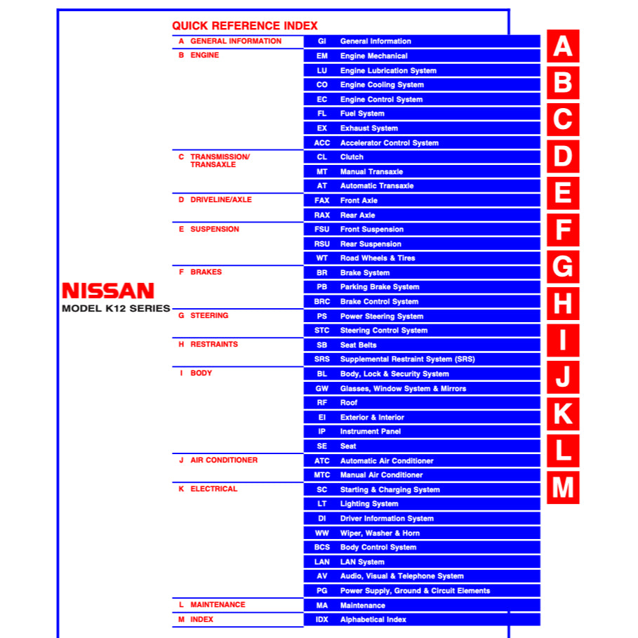 NISSAN MICRA MARCH K12 (2002-2010) SERVICE WORKSHOP MANUAL - Image 3