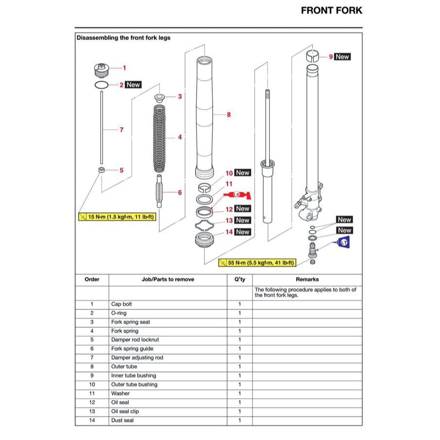 YAMAHA TENERE T700 (2024+) SERVICE WORKSHOP MANUAL + PARTS CATALOGUE + OWNER'S MANUAL - Image 9
