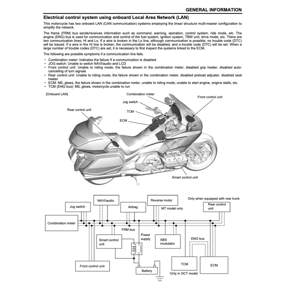 HONDA GOLD WING GL1800 (2018+) SERVICE WORKSHOP MANUAL + OWNER'S MANUAL - Image 5