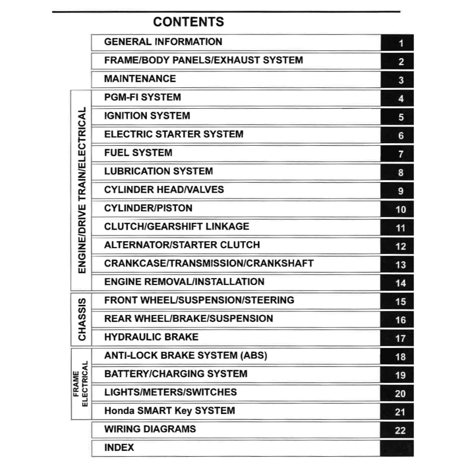 HONDA C125 SUPER CUB (2019+) SERVICE WORKSHOP MANUAL + PARTS CATALOGUE + OWNER'S MANUAL - Image 3