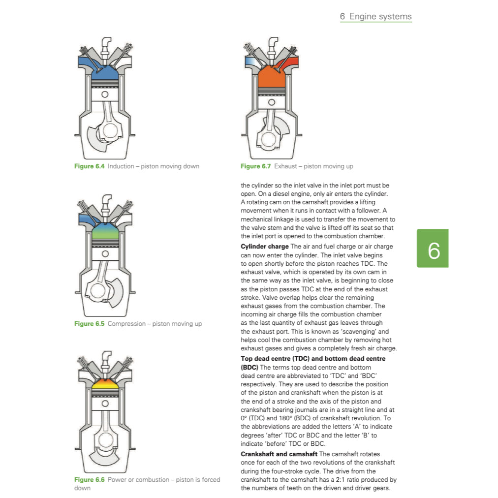 AUTOMOTIVE TECHNICIAN TRAINING: THEORY + PRACTICAL WORKSHEETS - TOM DENTON (2022) - VOCATIONAL TRAINING - Image 7
