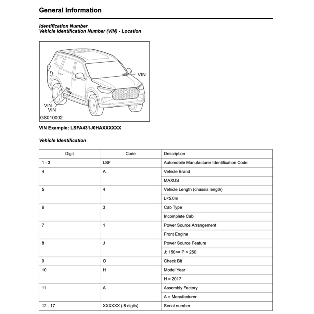 MAXUS D90 (2017+) SERVICE WORKSHOP MANUAL - Image 10