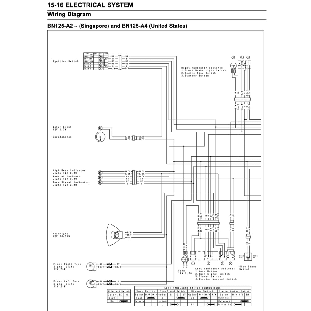 KAWASAKI ELIMINATOR 125 / MODENAS JAGUH 175 (1997-2007) SERVICE WORKSHOP MANUAL + PARTS CATALOGUE + OWNER'S MANUAL - Image 9