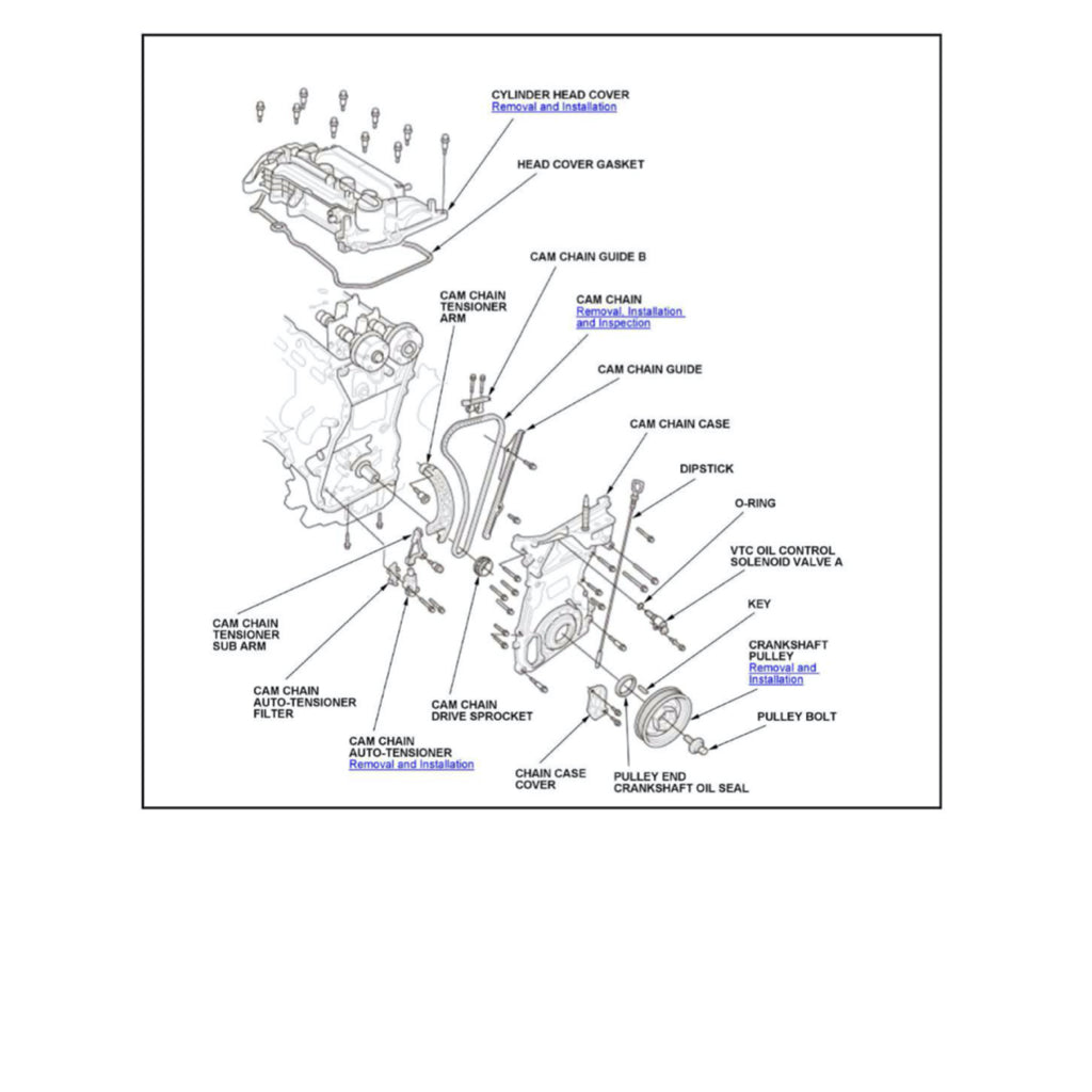 CRV HONDA CR-V RW/RT/RY (2017-2023) SERVICE WORKSHOP MANUAL - Image 4