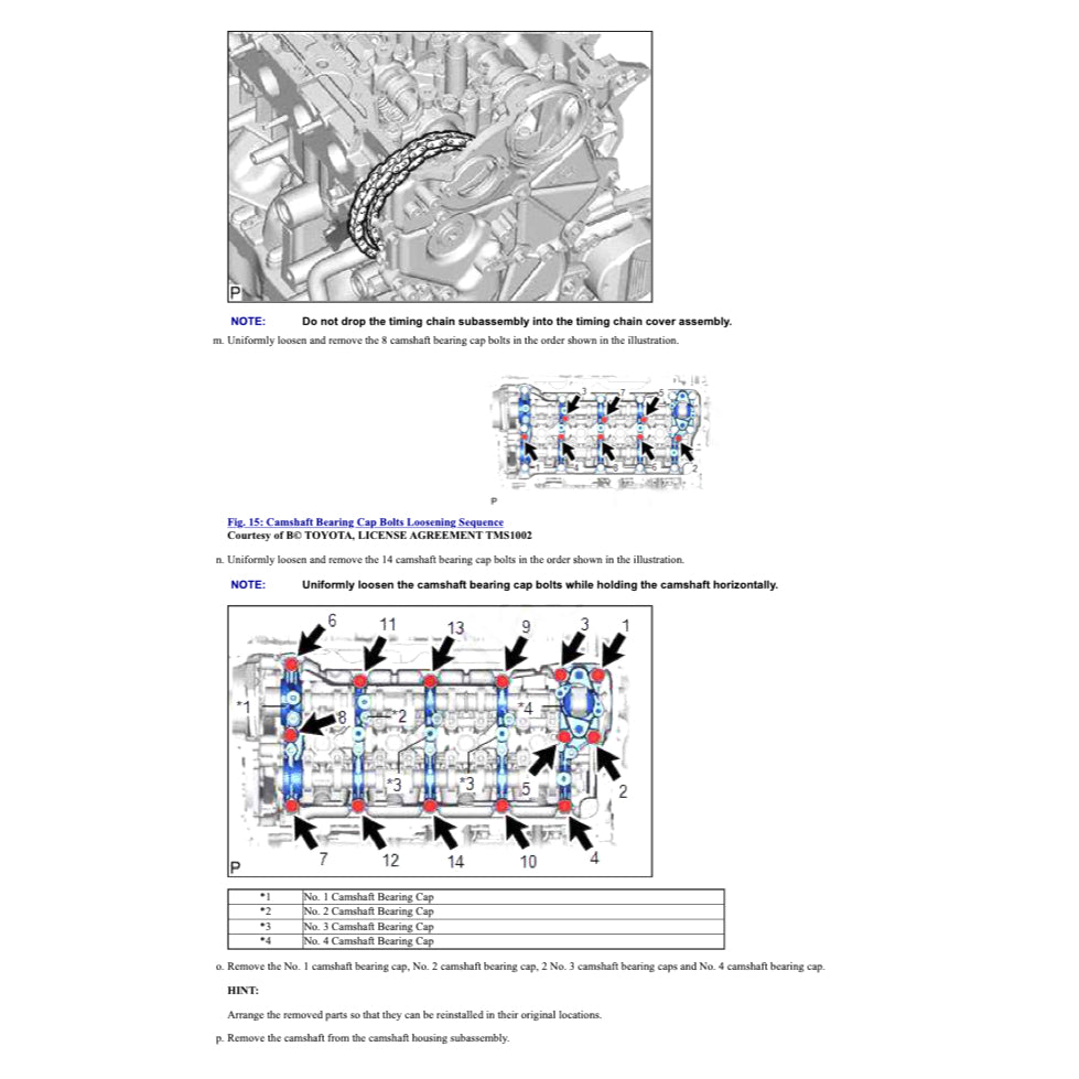 TOYOTA RAV4 XA50 XA50 HEV (2018+) SERVICE WORKSHOP MANUAL - Image 3