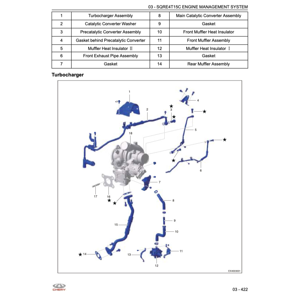 CHERY OMODA 5 (2023+) SERVICE WORKSHOP MANUAL - Image 6