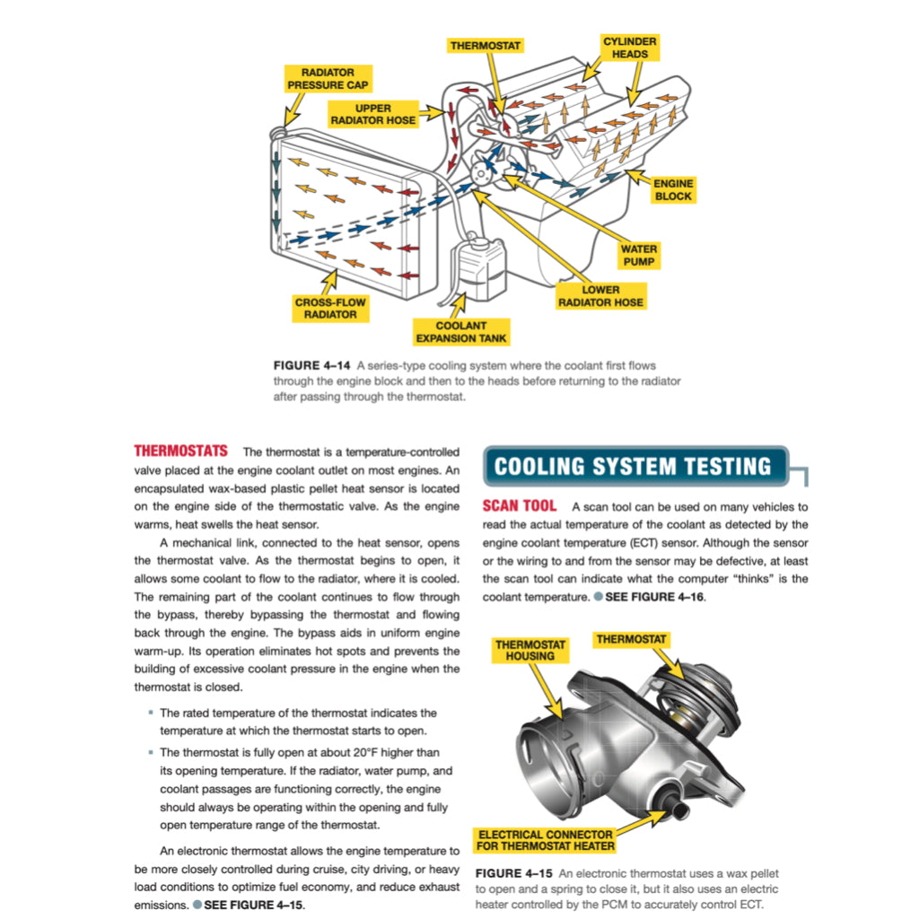 ELECTRIC AND HYBRID ELECTRIC VEHICLES - J. HALDERMAN (2023) - Image 7