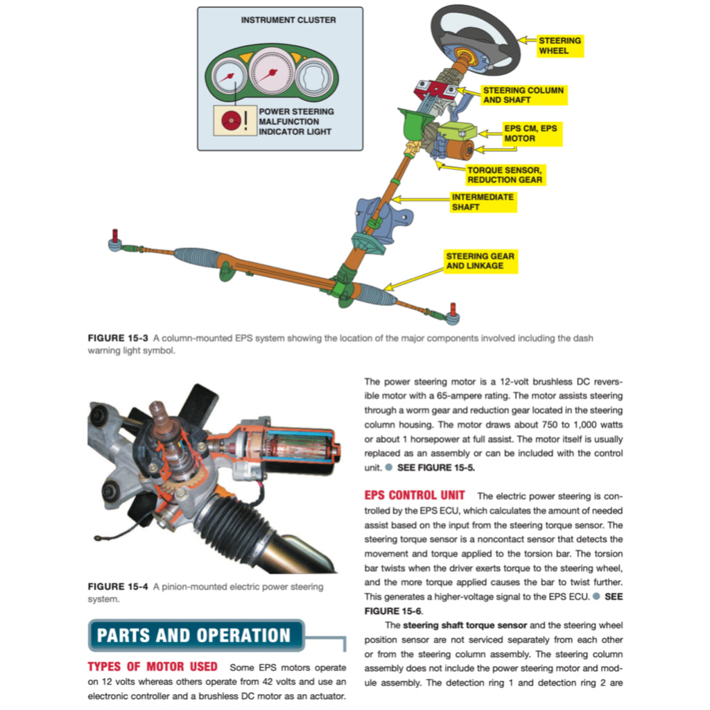 ELECTRIC AND HYBRID ELECTRIC VEHICLES - J. HALDERMAN (2023) - Image 8