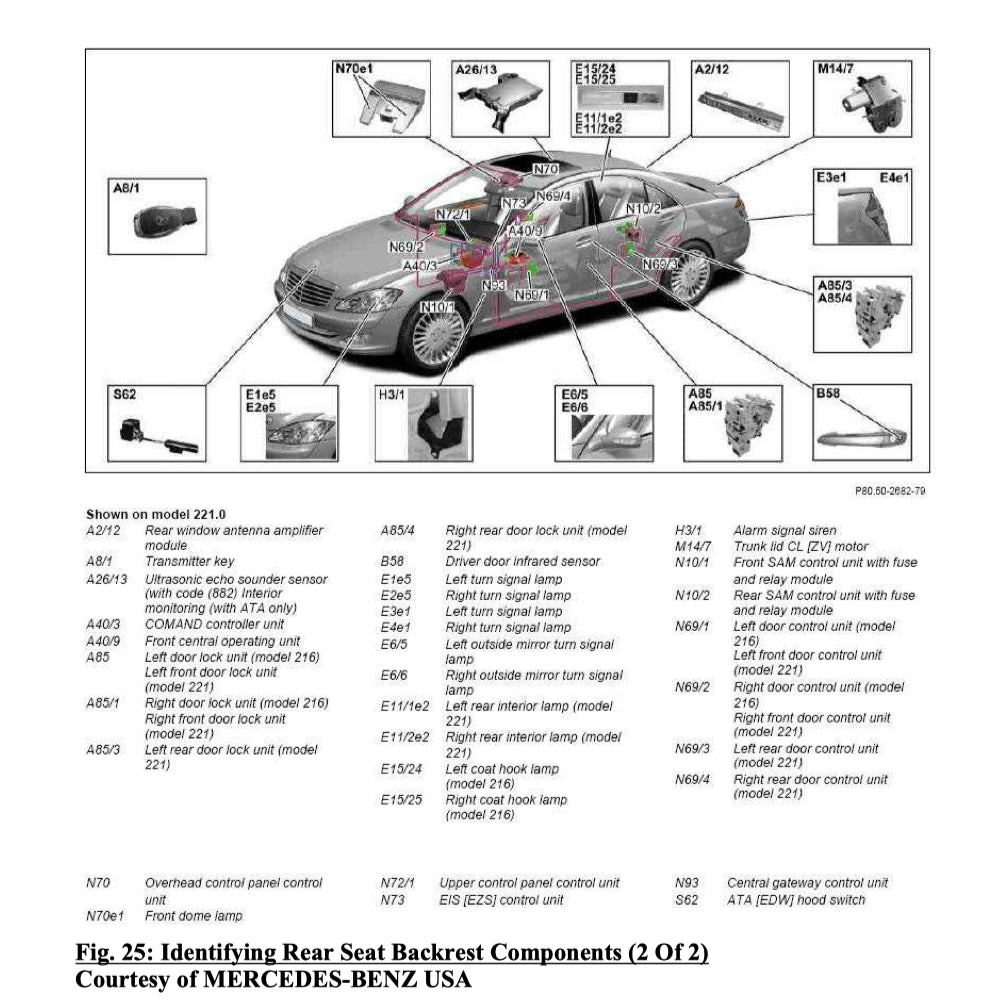 MERCEDES-BENZ W221 (2006-2013) SERVICE WORKSHOP MANUAL - Image 8