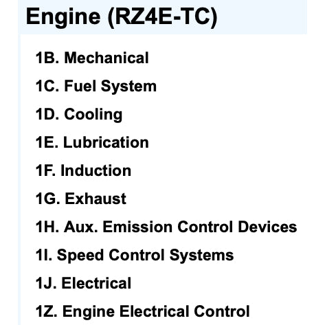 ISUZU ENGINE RZ4E-TC SERVICE WORKSHOP MANUAL - Image 3