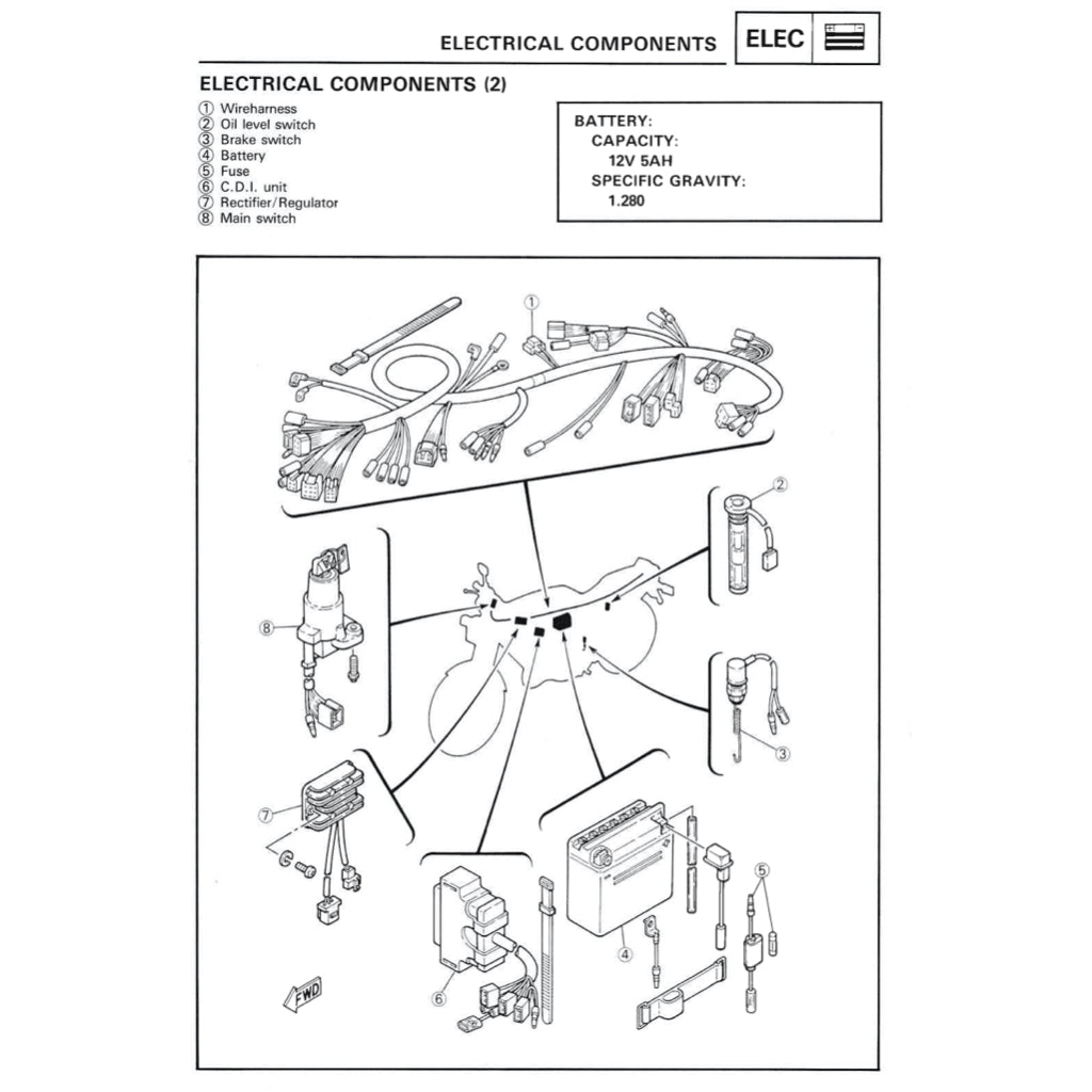 YAMAHA TZR125 (1987-1996) SERVICE WORKSHOP MANUAL + PARTS CATALOGUE + OWNER'S MANUAL - Image 8