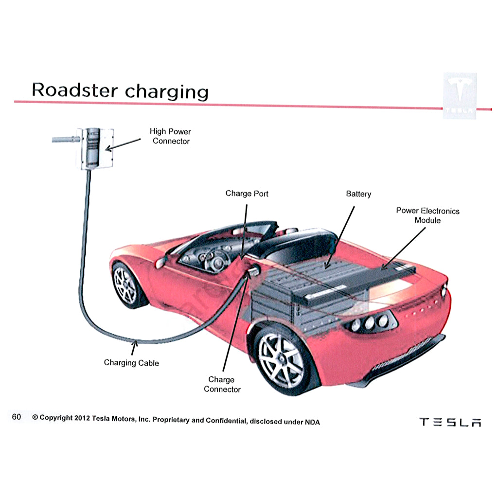 TESLA ROADSTER I (2008-2012) SERVICE WORKSHOP MANUAL + PARTS CATALOGUE - Image 3