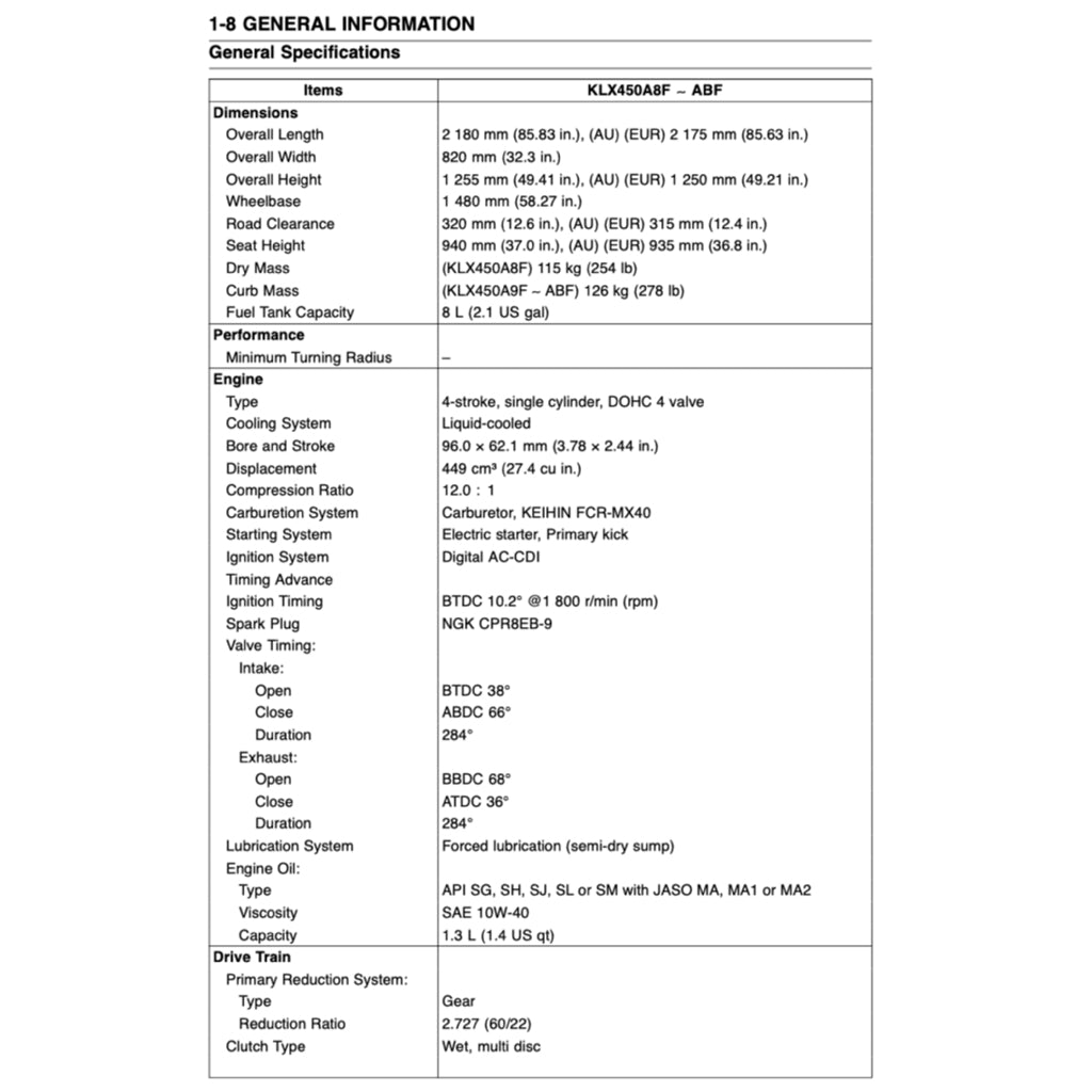 KAWASAKI KLX450R KLX 450R (2008-2016) SERVICE WORKSHOP MANUAL + PARTS CATALOGUE +OWNER'S MANUAL - Image 5