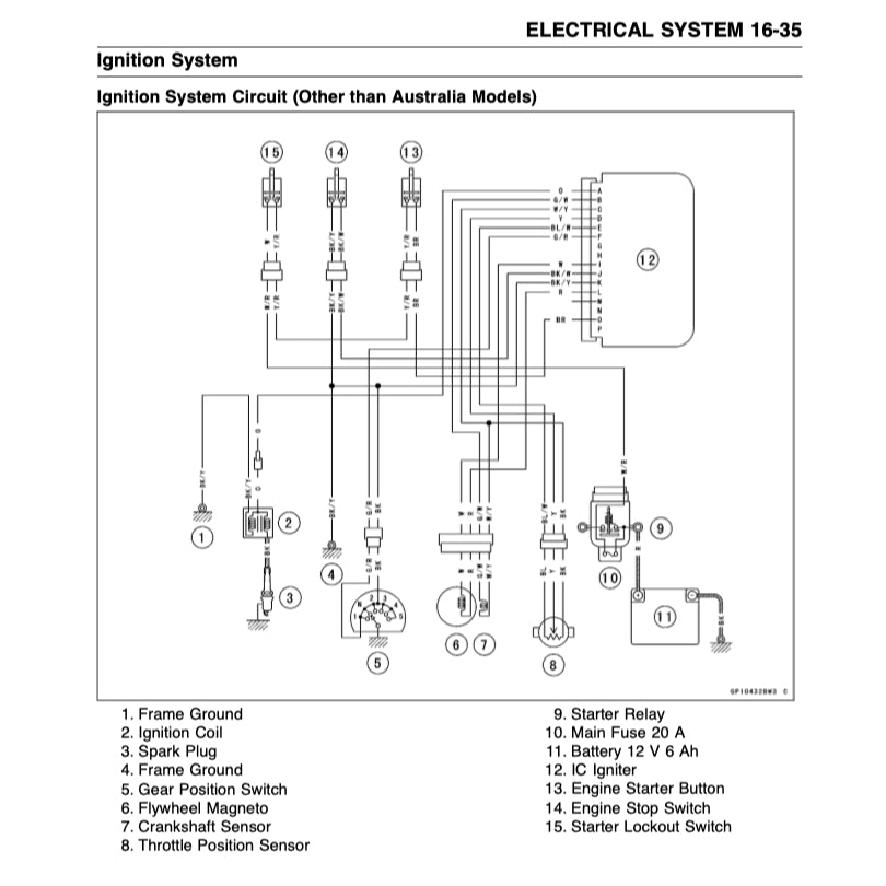 KAWASAKI KLX450R KLX 450R (2008-2016) SERVICE WORKSHOP MANUAL + PARTS CATALOGUE +OWNER'S MANUAL - Image 7