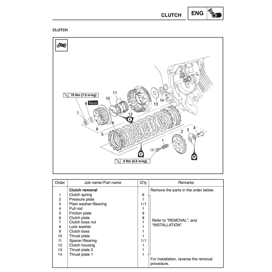 YAMAHA TDM850 (1996-2001) SERVICE WORKSHOP MANUAL + PARTS CATALOGUE + OWNER'S MANUAL - Image 7