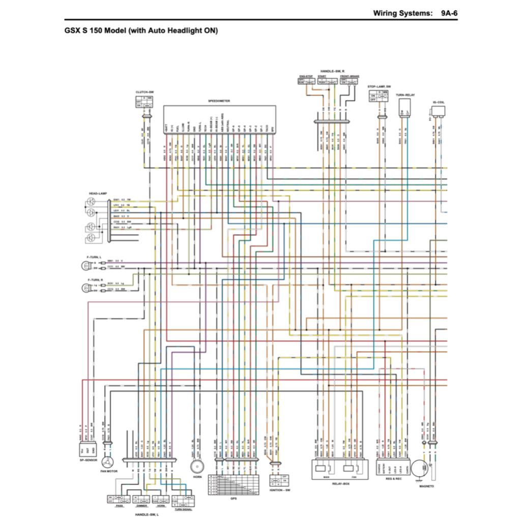 SUZUKI GSXS 150 / GSX-S 150 / GSX-S150 L8 (2017+) SERVICE WORKSHOP MANUAL + PARTS CATALOGUE + OWNER'S MANUAL - Image 5