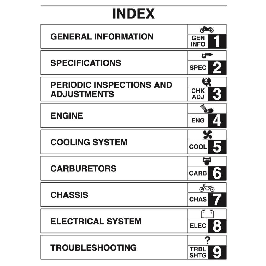 YAMAHA FZS600 (1998-2004) SERVICE WORKSHOP MANUAL + PARTS CATALOGUE + OWNER'S MANUAL - Image 3