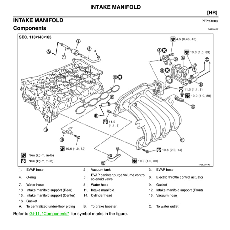 NISSAN NOTE E11 (2004-2013) SERVICE WORKSHOP MANUAL - Image 8