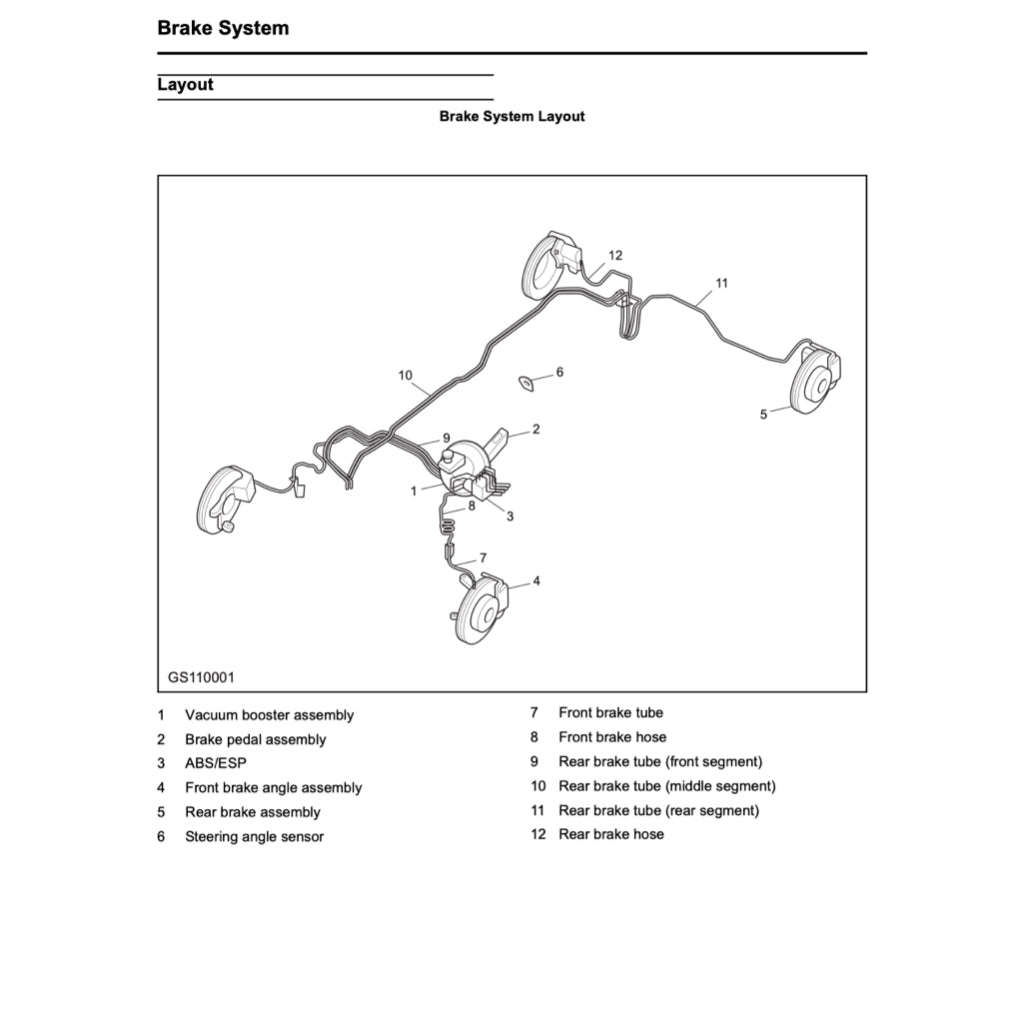 MAXUS D90 (2017+) SERVICE WORKSHOP MANUAL - Image 7