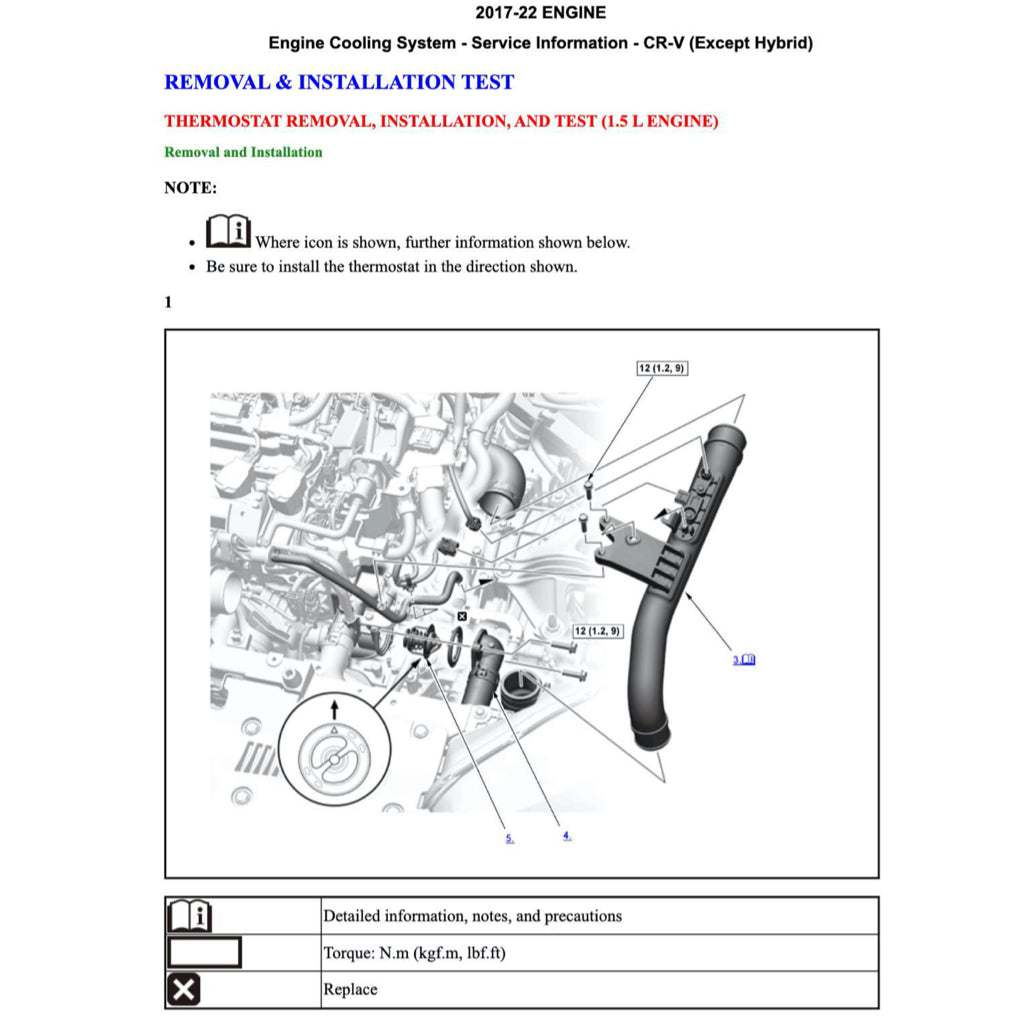 CRV HONDA CR-V RW/RT/RY (2017-2023) SERVICE WORKSHOP MANUAL - Image 3