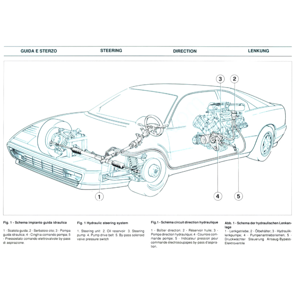 FERRARI MONDIAL T F108 (1989-1993) SERVICE Workshop Manual + PARTS CATALOGUE - Image 8