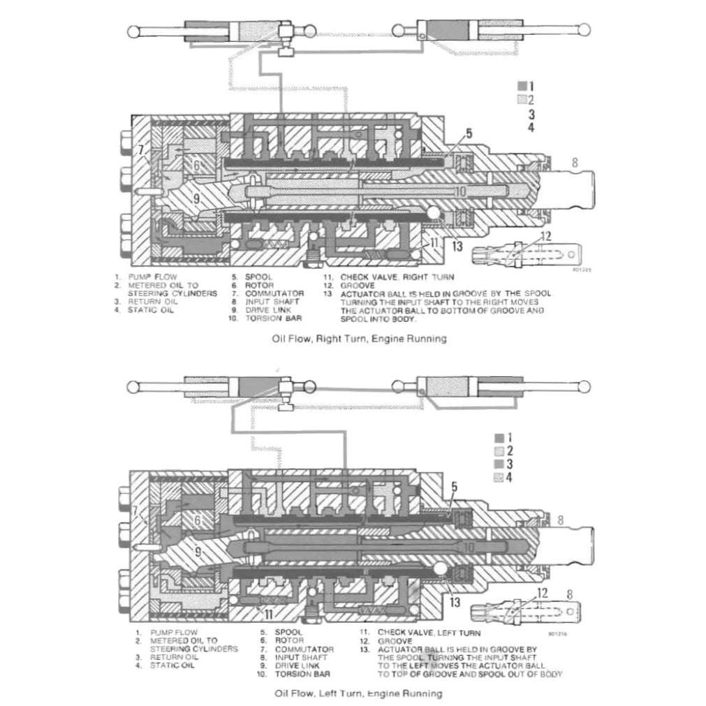 CASE 580E 580SE LOADER BACKOE SERVICE WORKSHOP MANUAL+ PARTS CATALOGUE - Image 9