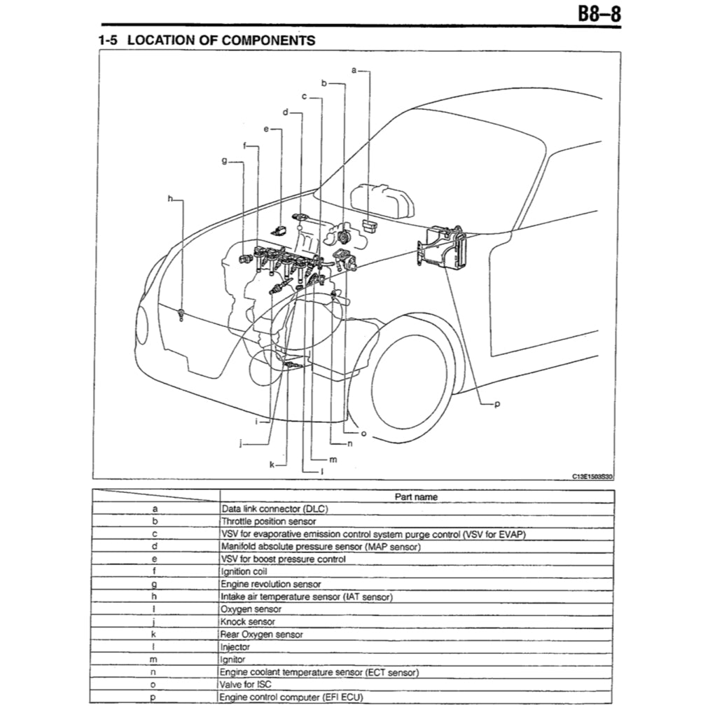 DAIHATSU ENGINE JB-DET SERVICE WORKSHOP MANUAL - Image 10