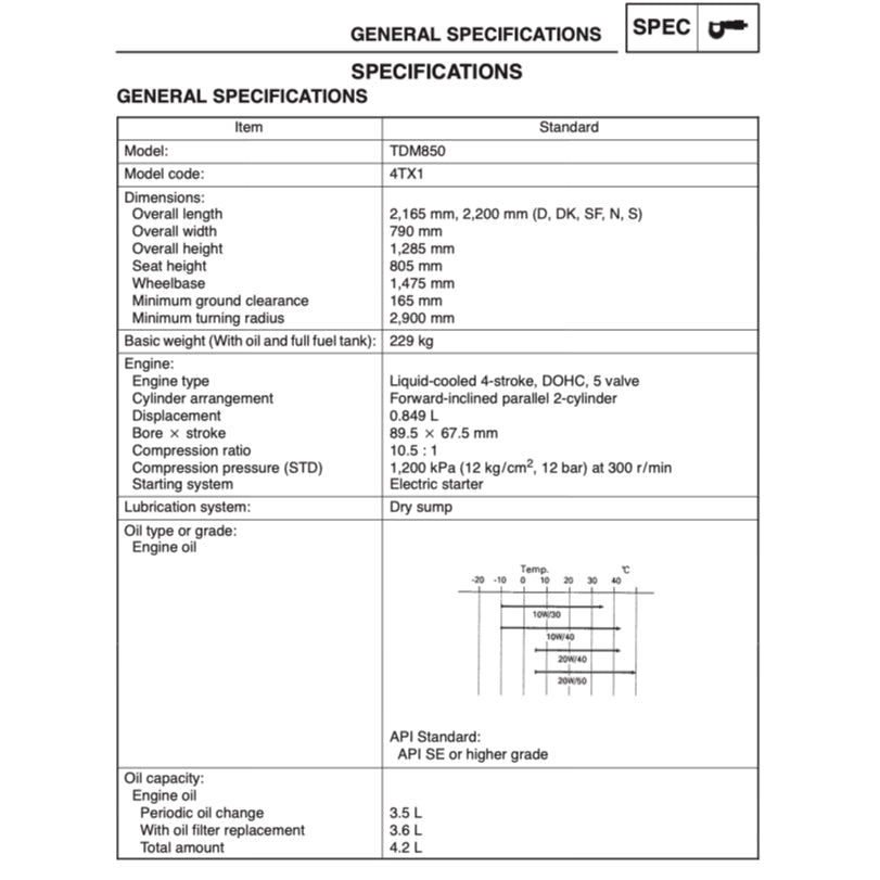 YAMAHA TDM850 (1996-2001) SERVICE WORKSHOP MANUAL + PARTS CATALOGUE + OWNER'S MANUAL - Image 8