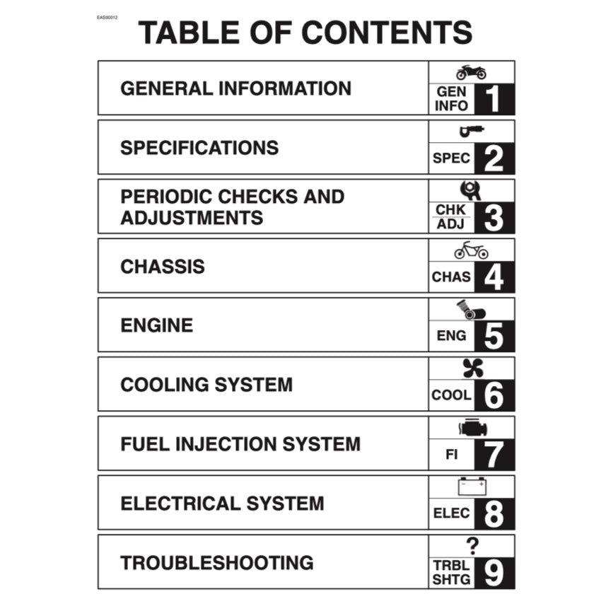 YAMAHA TDM900 (2002-2011) SERVICE WORKSHOP MANUAL + PARTS CATALOGUE - Image 3