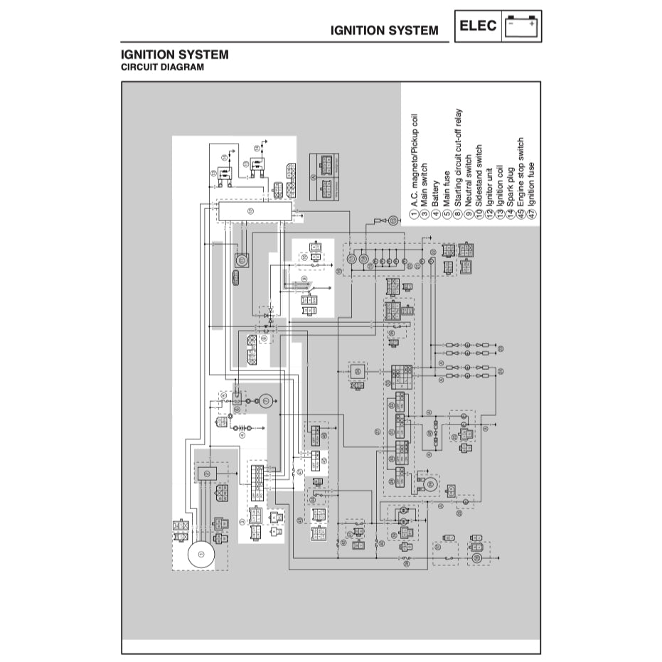 YAMAHA TDM850 (1996-2001) SERVICE WORKSHOP MANUAL + PARTS CATALOGUE + OWNER'S MANUAL - Image 9