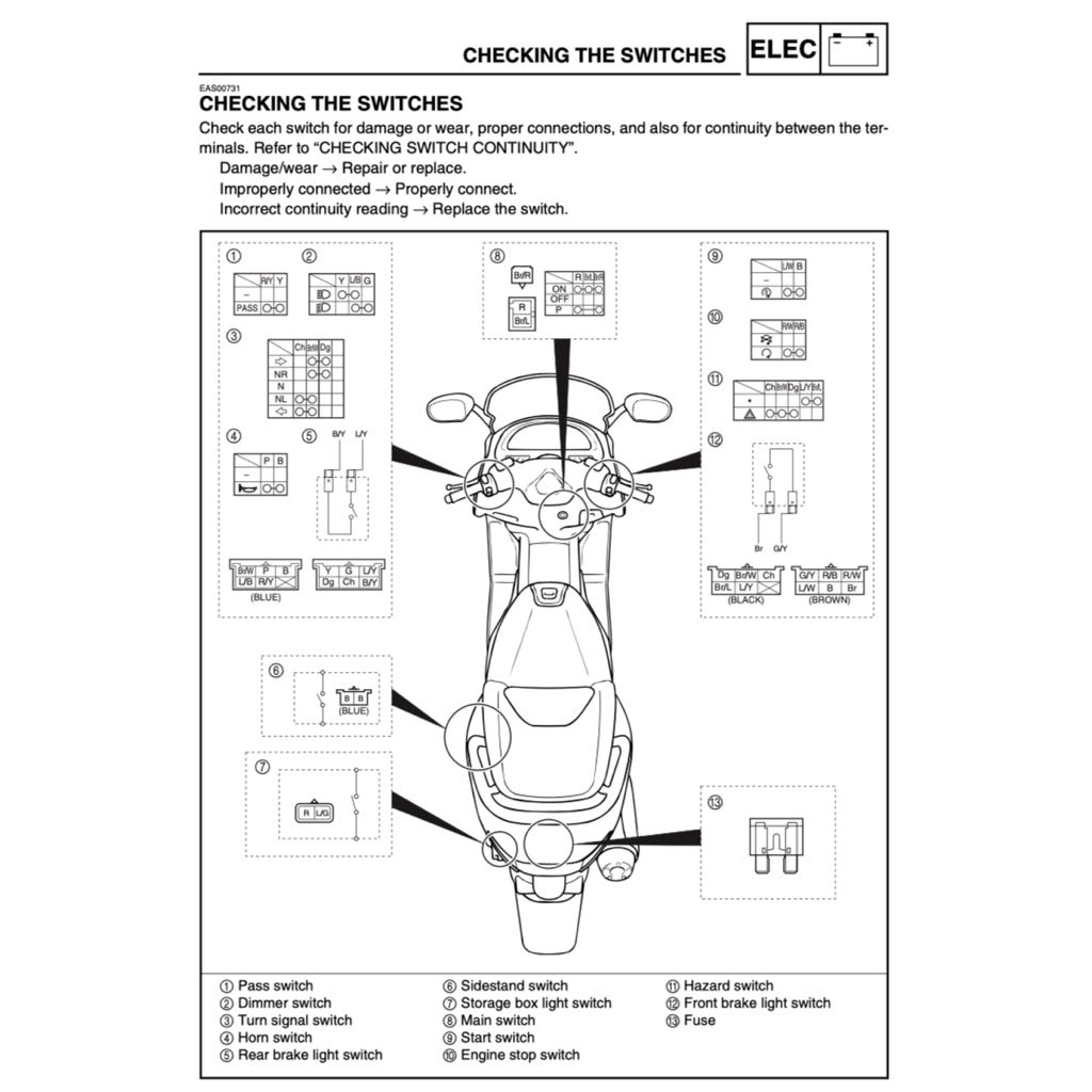 T-MAX YAMAHA TMAX XP500 (2005-2007) SERVICE WORKSHOP MANUAL + PARTS CATALOGUE + OWNER'S MANUAL - Image 8