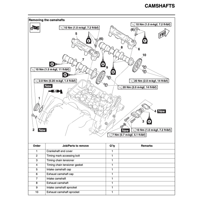 YAMAHA MT-25 MT25 V1 (2015-2020) SERVICE WORKSHOP MANUAL + PARTS CATALOGUE + OWNER'S MANUAL - Image 4