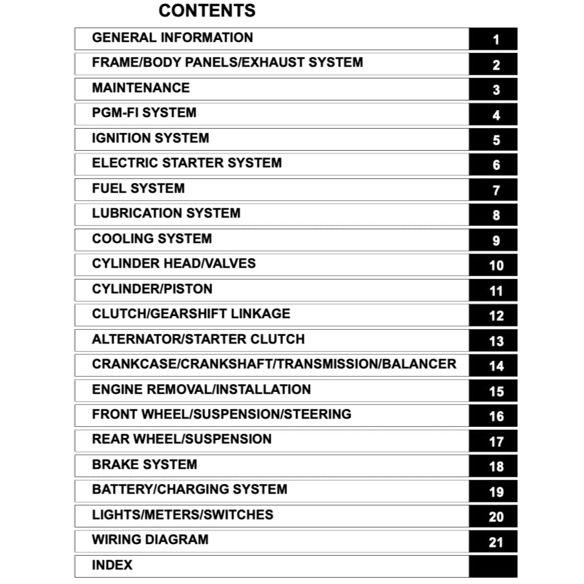 HONDA CRF 250 CRF250 L/RLA/M/R/X (2004-2020) SERVICE WORKSHOP MANUAL + PARTS CATALOGUE + OWNER'S MANUAL - Image 3