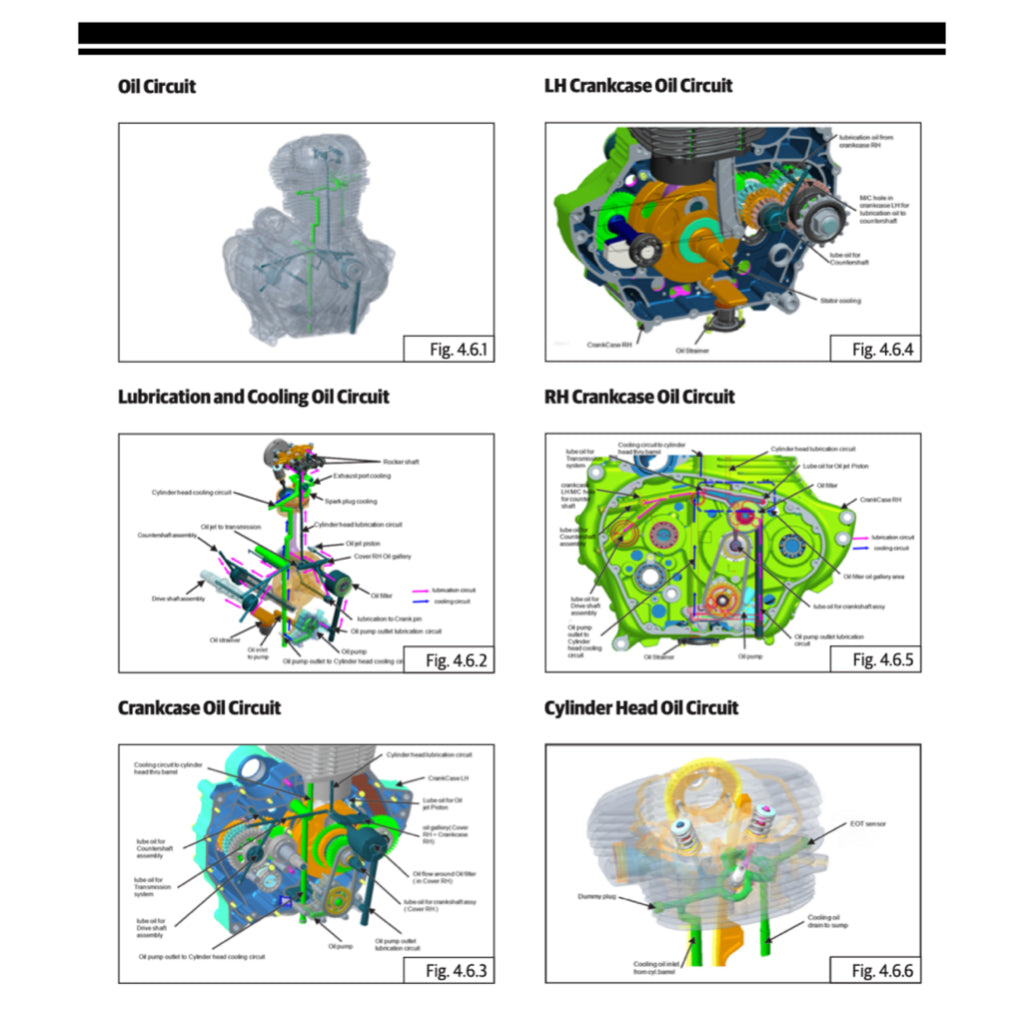 ROYAL ENFIELD CLASSIC 350 (2022-2023) SERVICE WORKSHOP MANUAL + OWNER'S MANUAL - Image 6