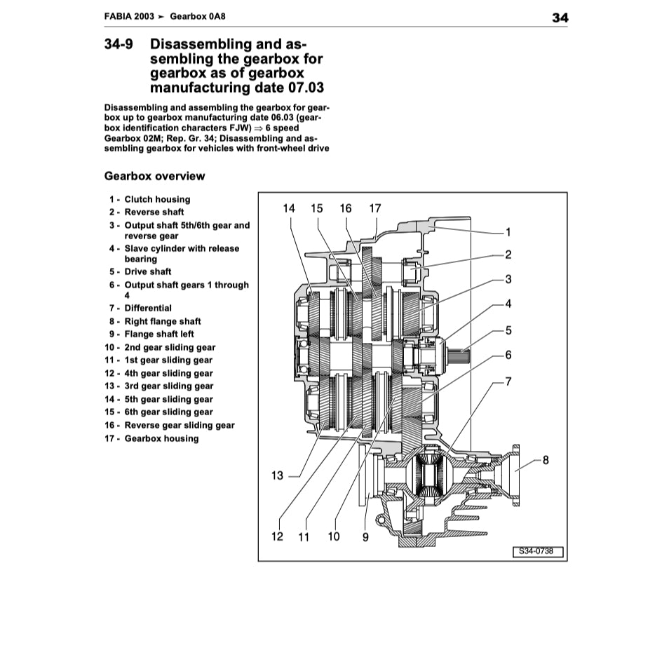 SKODA FABIA 6Y (1999-2007) SERVICE WORKSHOP MANUAL - Image 7