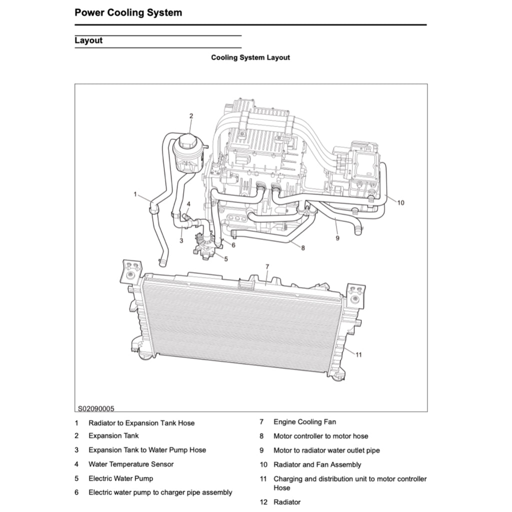 MAXUS EV30 eDELIVER3 (2019+) SERVICE WORKSHOP MANUAL - Image 5