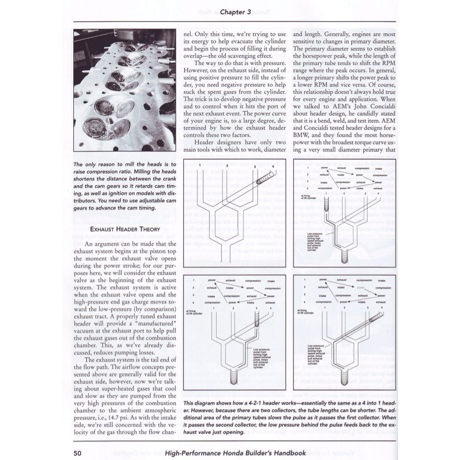 HIGH PERFORMANCE HONDA BUILDER'S HANDBOOK ( B & D series) - SA49 - Image 6