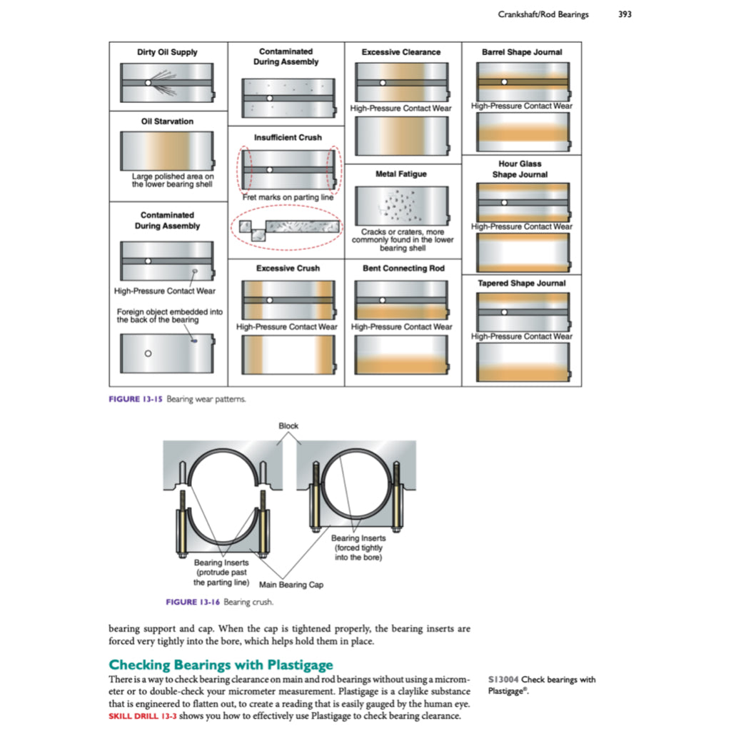 AUTOMOTIVE ENGINE REPAIR, Nicholas Goodnight, CDX Learning Centre (2018) - Image 7
